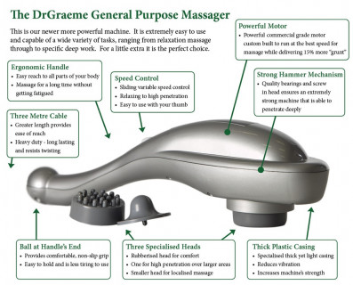 DrGraeme General Purpose Massager