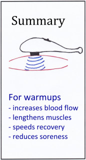 Summary of warm up benefits