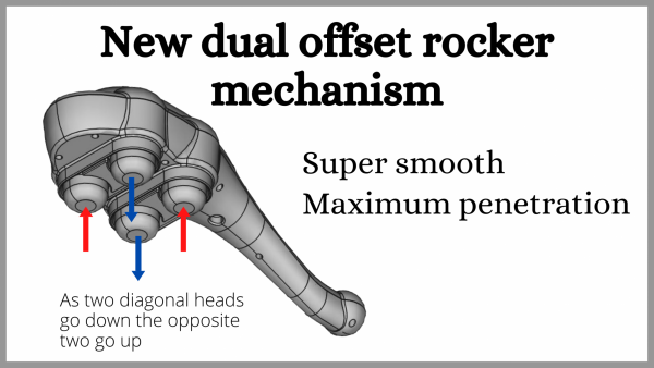 The DrGraeme Ultimate Quad Head Massager