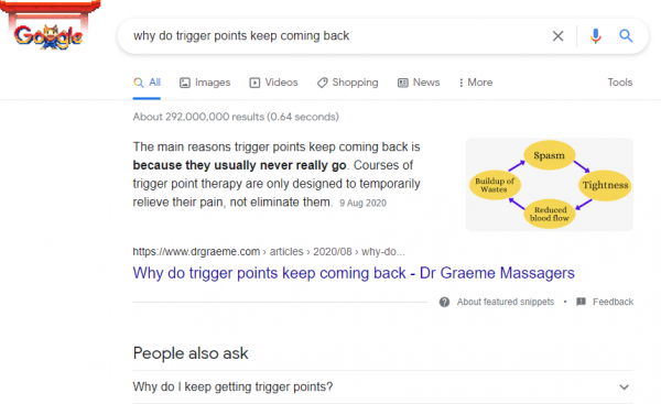 Google search results