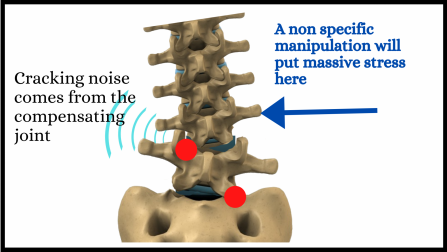 Non-specific spinal manipulations