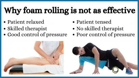Foam rolling vs massage